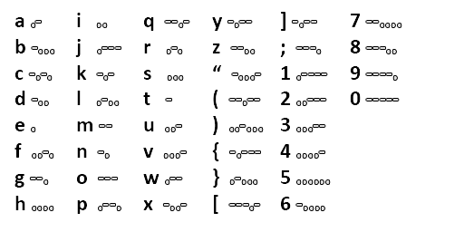 16 Alphabet Code Secret Code Alphabet Symbols A To Z