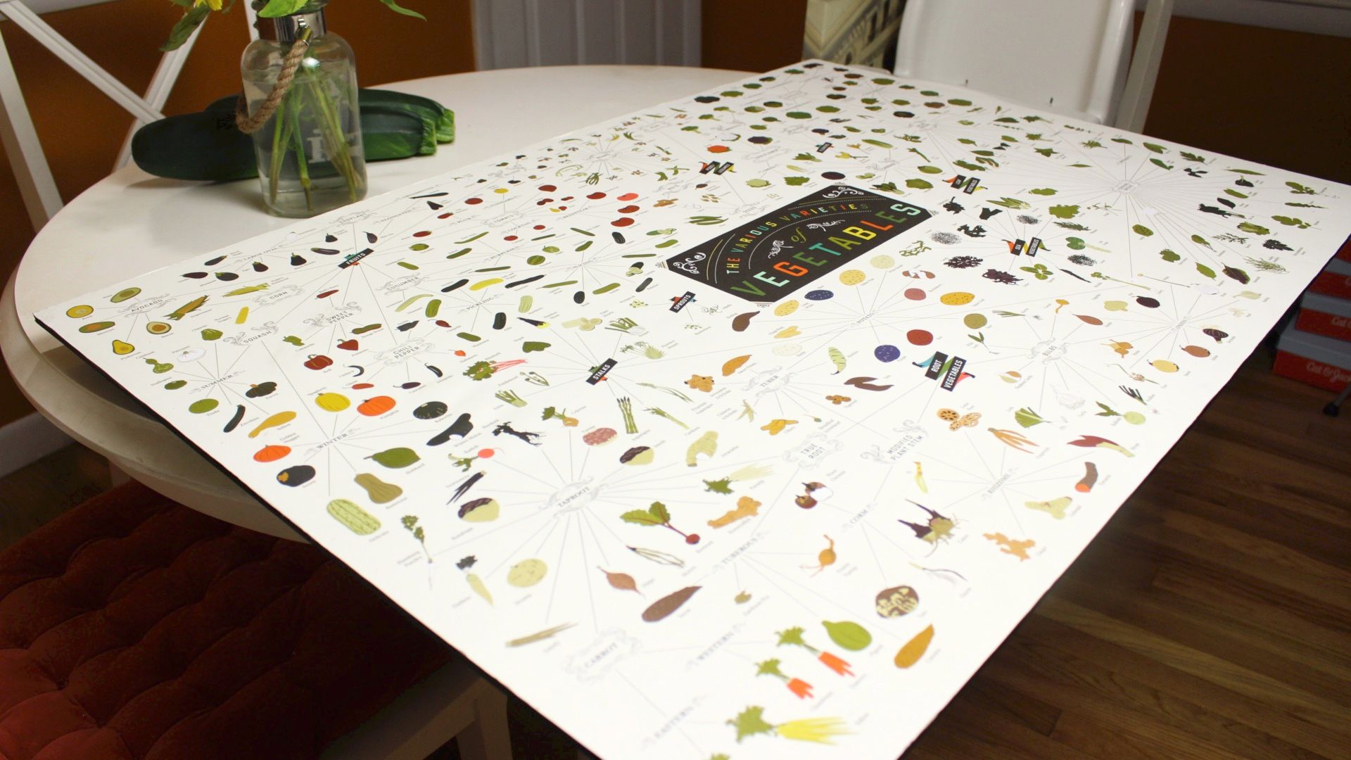 How to Mount a Poster or Print to Plywood Panel 7 Steps (with