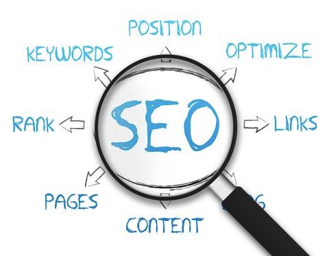 seosydneygurus