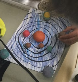 Create Solar System Make A Solar System Interactive