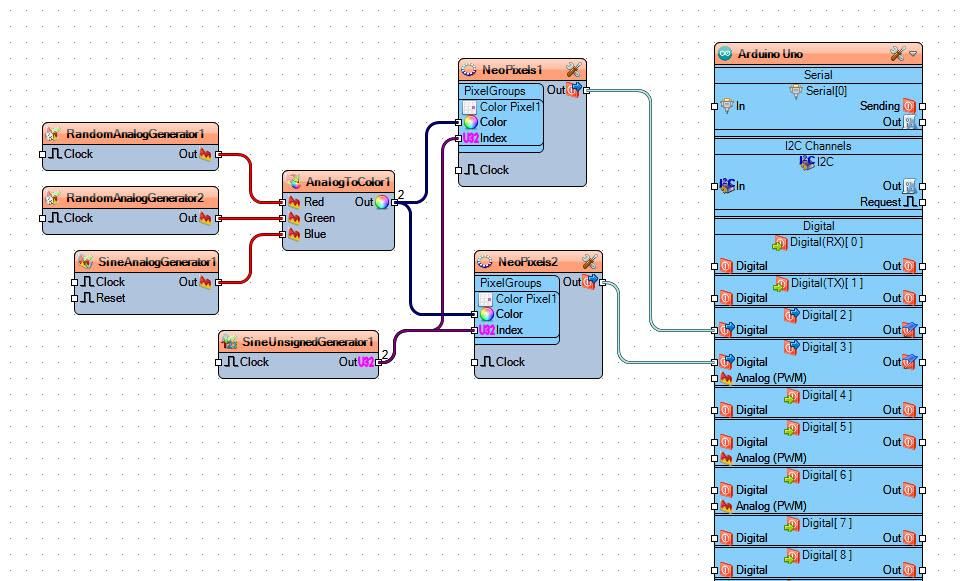 In Visuino Connect Components