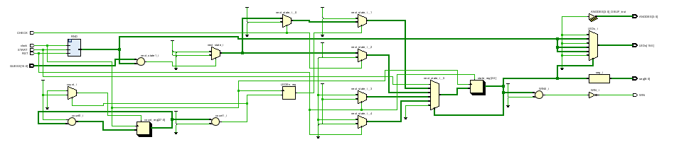 Block Diagram