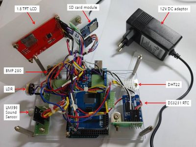 TFT LCD and DS3231 Interface