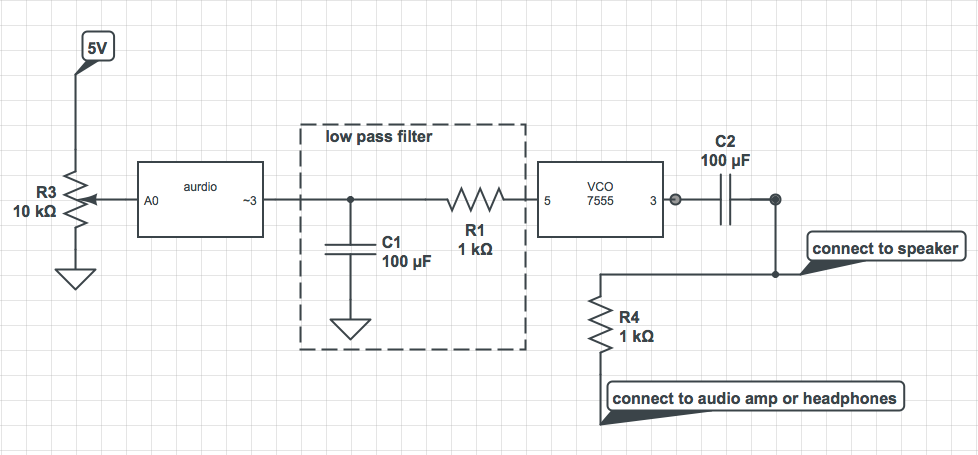 Arduino and VCO melody maker