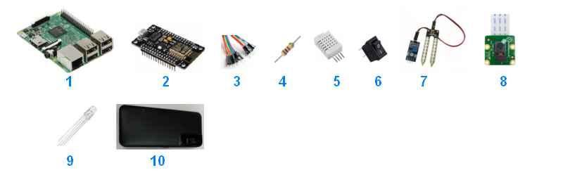 Electronic Components