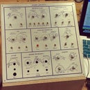 Build the MFOs Sound Lab Mini Synth