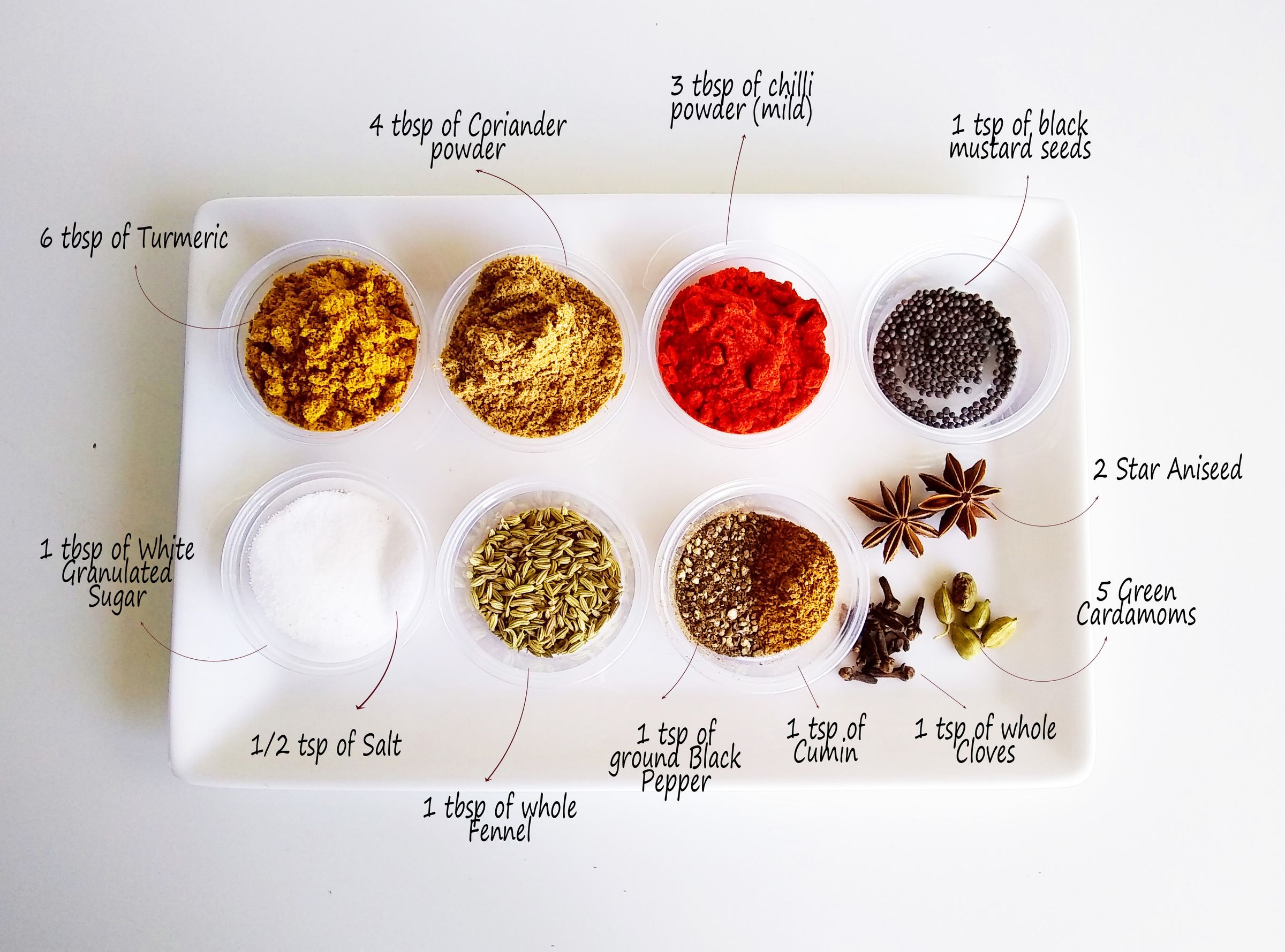 Lamb Dum Biryani in Crockpot 12 Steps (with Pictures) Instructables