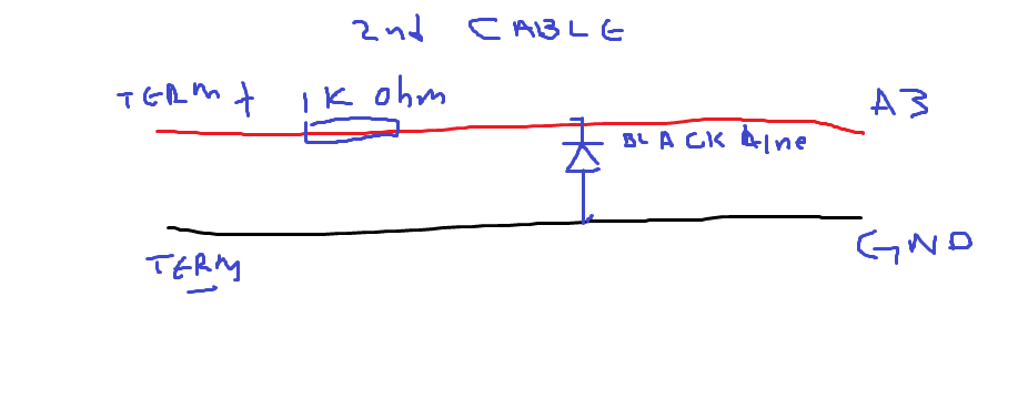 CONNECTIONS