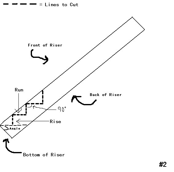 How to Build Stairs : 4 Steps - Instructables