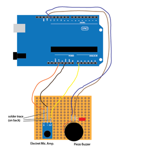 Setting the Board and Connecting to Arduino