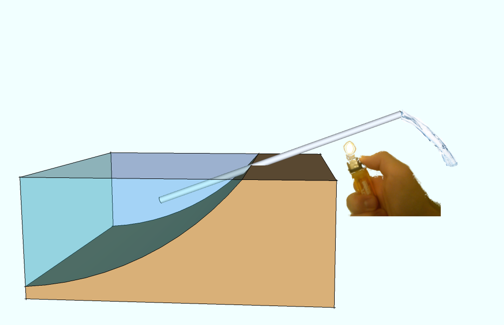 How to Water the Desert