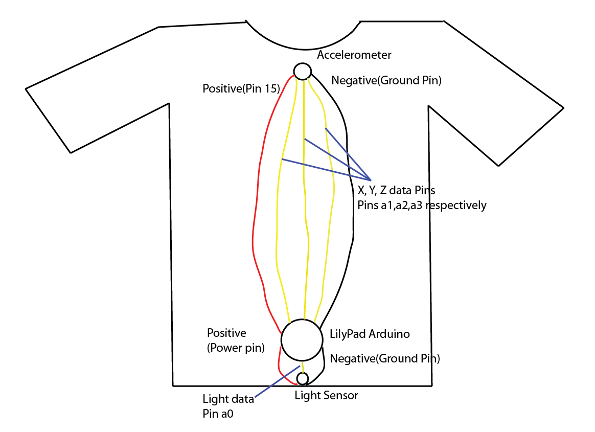 Light Up Cycling Jersey