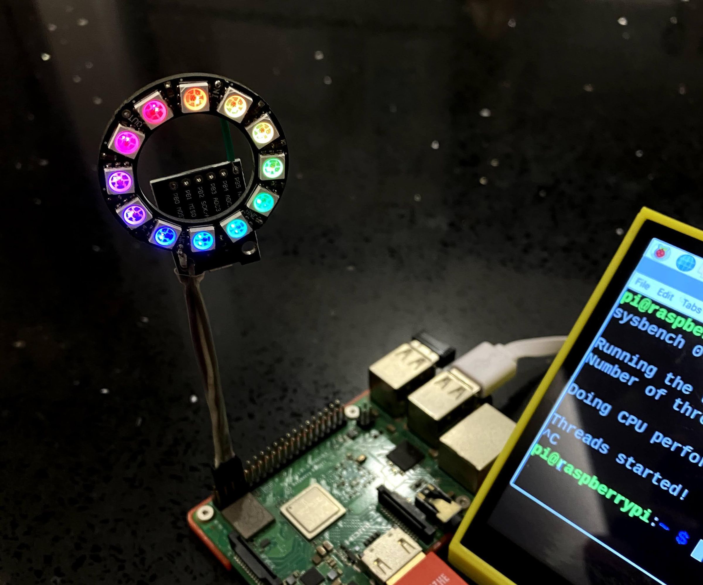 RPi Busy Visualizer