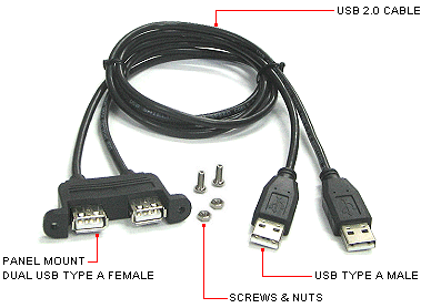 Adding a Computer to Your Car (CarPuter) : 9 Steps (with Pictures ...