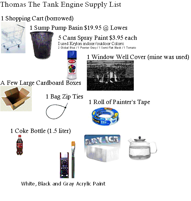 Thomas the Tank Engine Costume Prop : 4 Steps (with Pictures ...