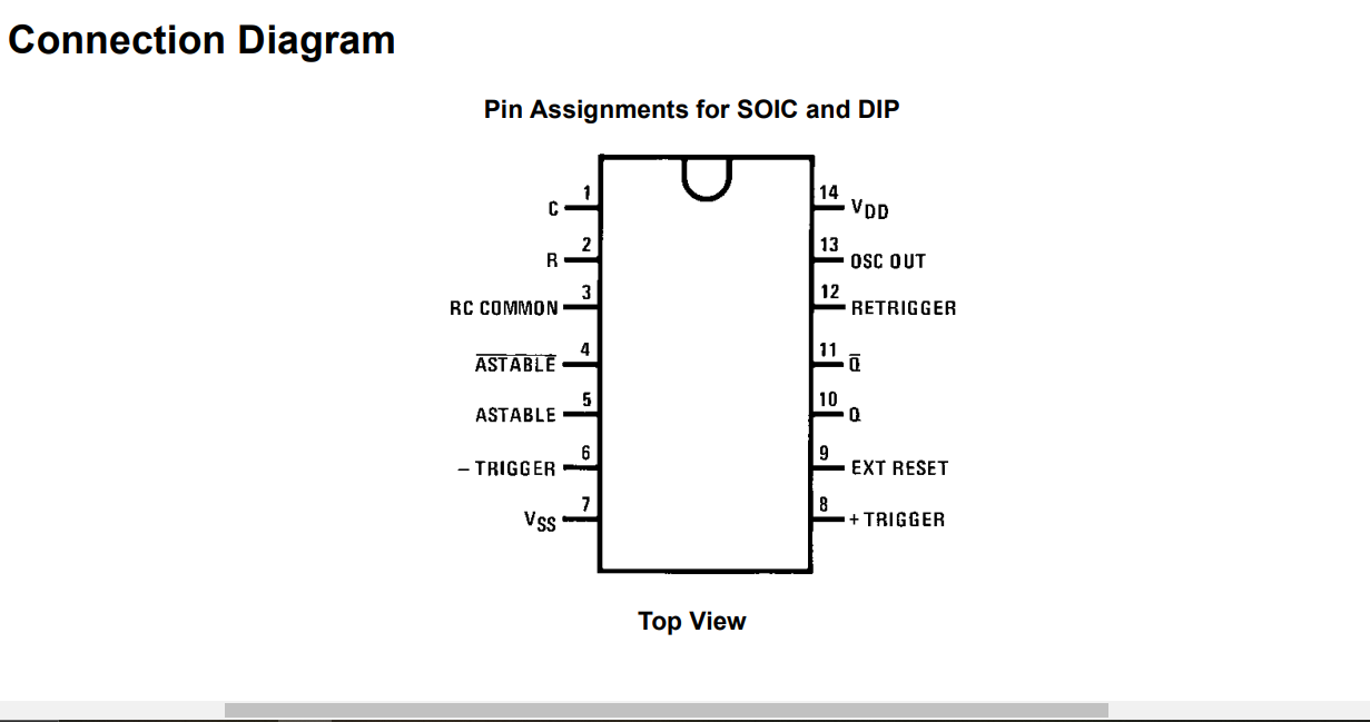 DIY Simple Inverter 12V to 230V : 5 Steps - Instructables