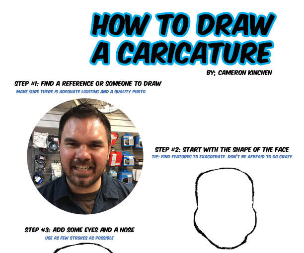 How to Draw a Caricature