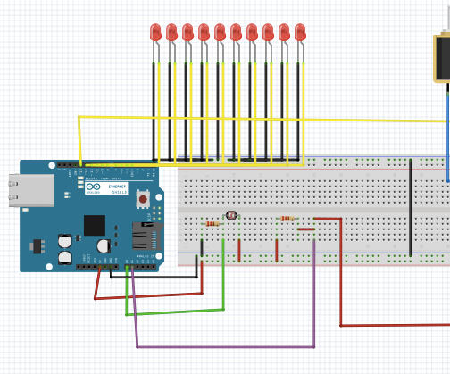 Self Sustaining Plant Using Arduino