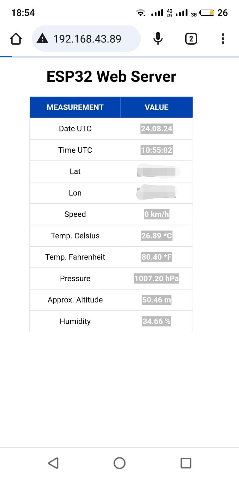 Start of ESP32 Web Server