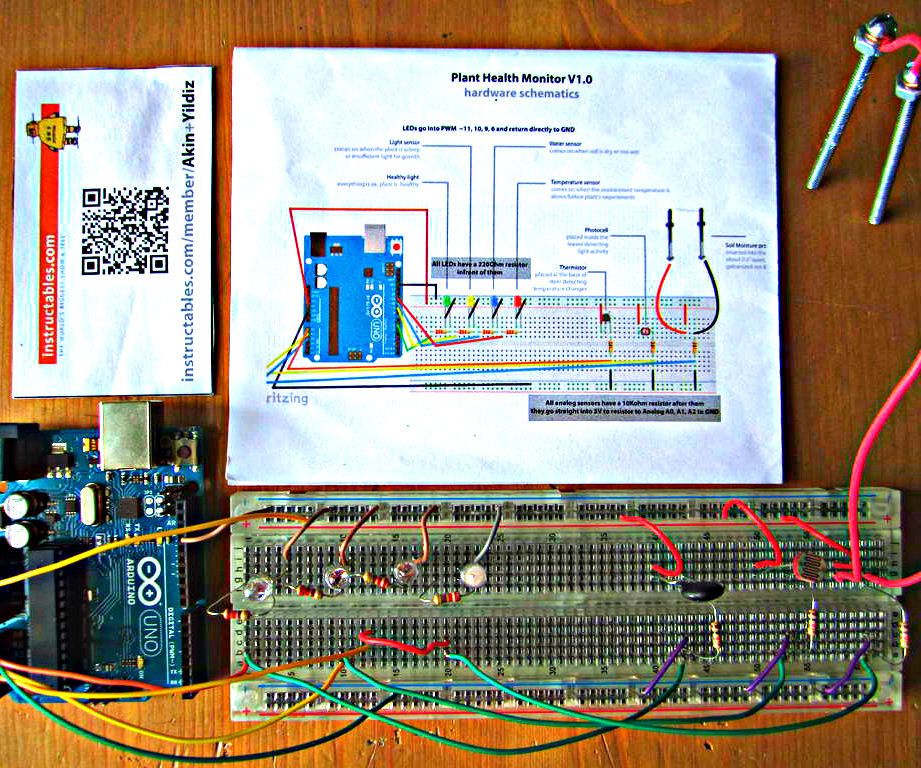 Plant Health Monitor