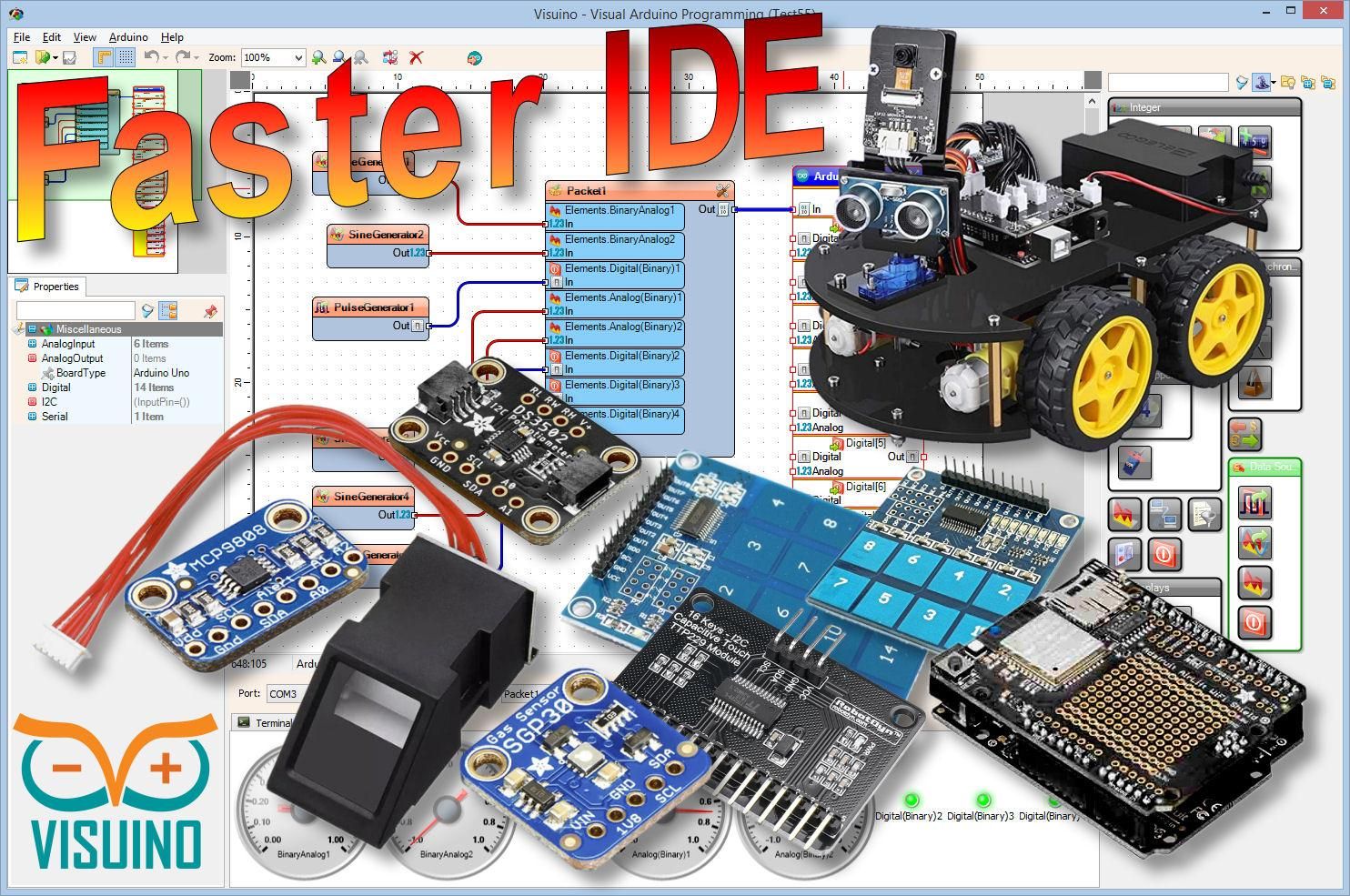 What You Will Need photo 2