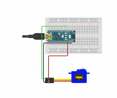 Servo Motor Control With Arduino Due
