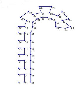 Mark Pixel Order on Shapes