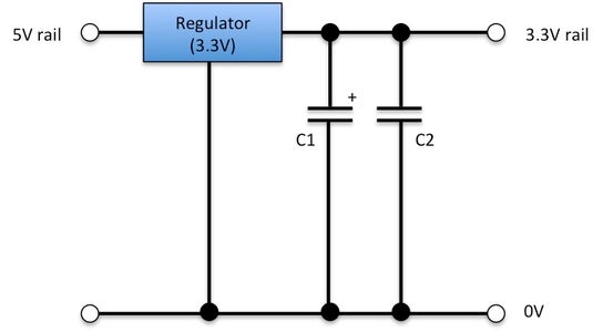 Understanding the Circuitry