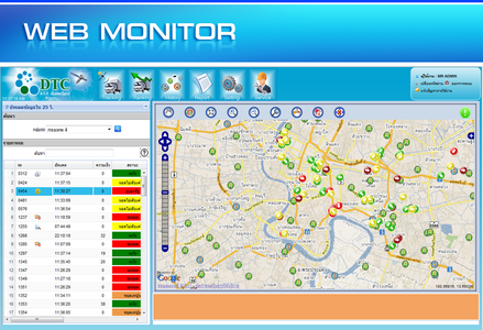 Monitor Your Website