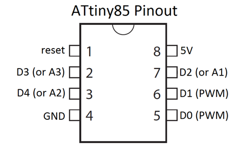 Guide on Programming the ATtiny85 Using Arduino Uno : 5 Steps ...