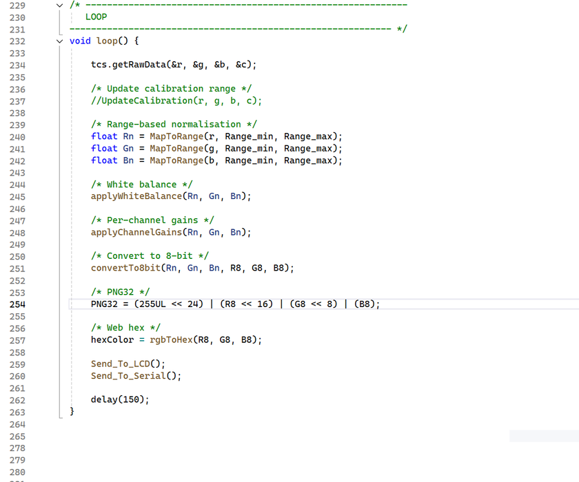 Loop Code