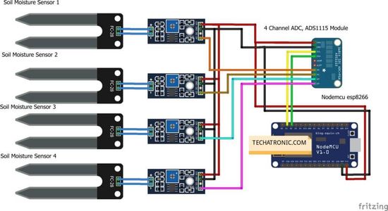 Circuit Diagrams