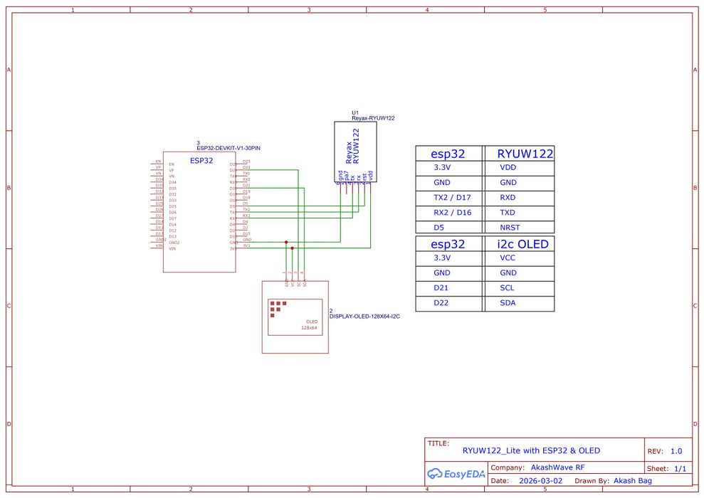 Circuit Schematic Connection for ESP32, RYUW122-Lite, and OLED Display