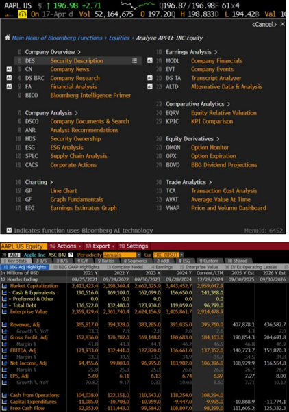 The Basics of Bloomberg Terminals : 9 Steps - Instructables