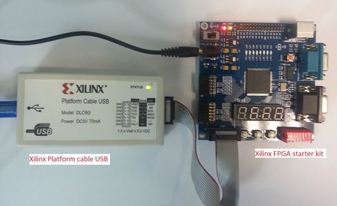 Getting Started With Xilinx Fpga : 5 Steps - Instructables
