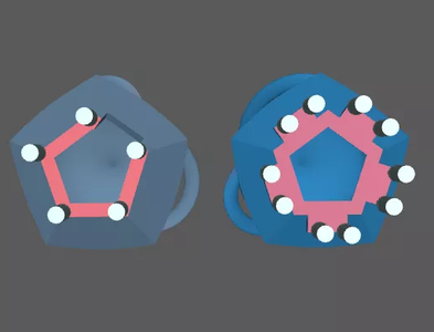 Slice and Dice the Parts