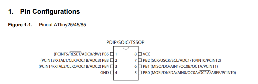 ATTINY 85