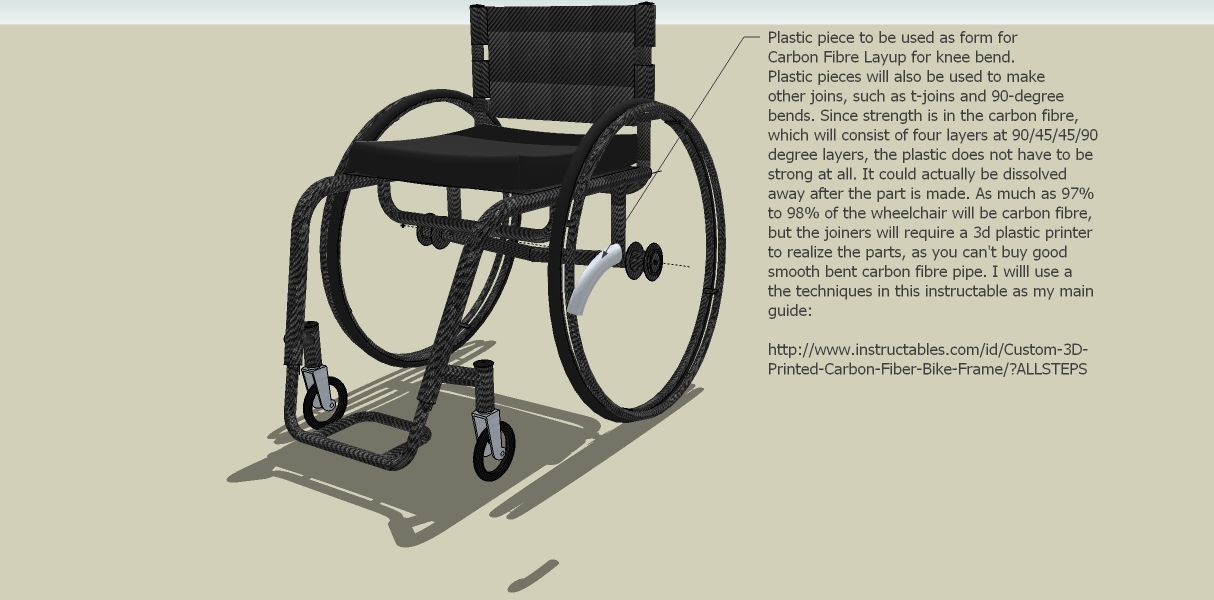 Carbon Fibre Wheelchair Using 3d Printed Forms and Moulds.