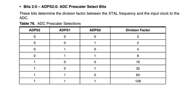 Introduction to ADC in AVR Microcontroller | for Beginners : 14 Steps ...