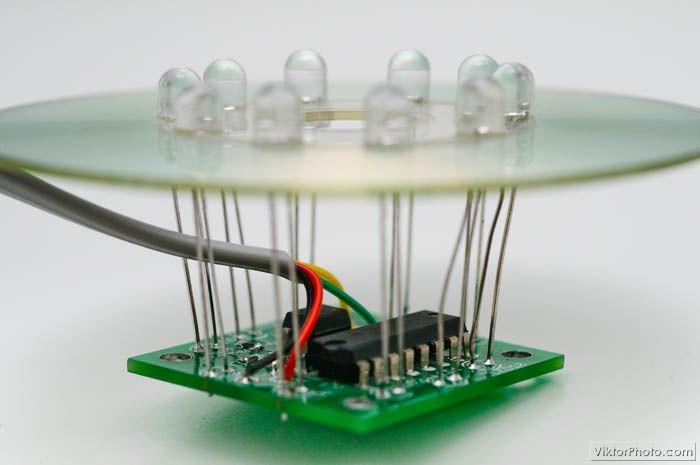 Spindicator Clone
