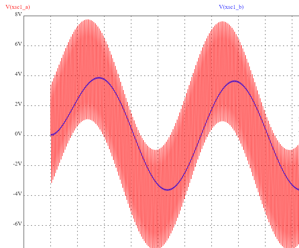 An Easy Introduction to Electrical Filters(TUTORIAL)