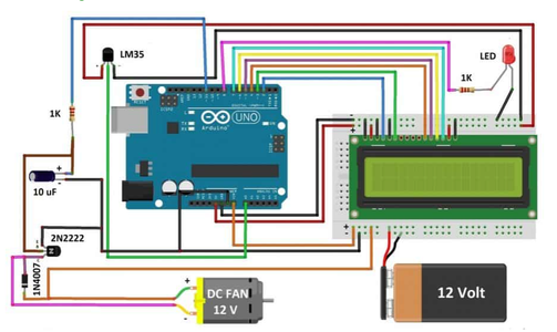 Arduino Based Temperature Controlled Fan : 9 Steps - Instructables