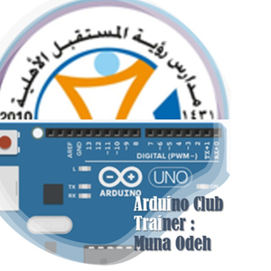 Acidic Rain Detector by Arduino Uni and Ph Sensor