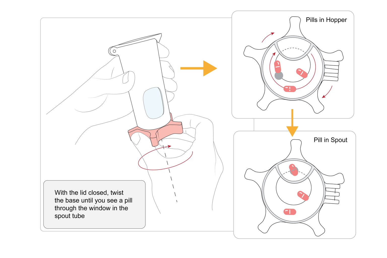 DIY 3D Printed Pill Dispenser : 8 Steps Circuit Diagram