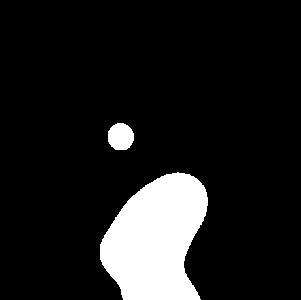 Animate the Blobs