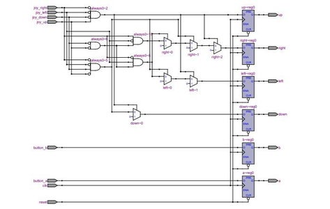 Interactive LED Matrix Controller With Joystick and Buttons : 4 Steps ...