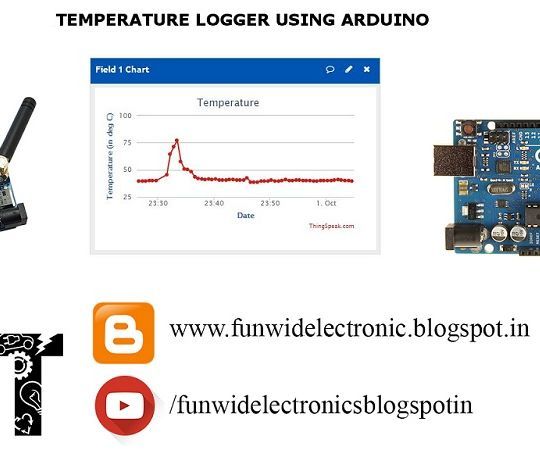 IoT project: Temperature logger using arduino, lm35, sim900 and thingspeak