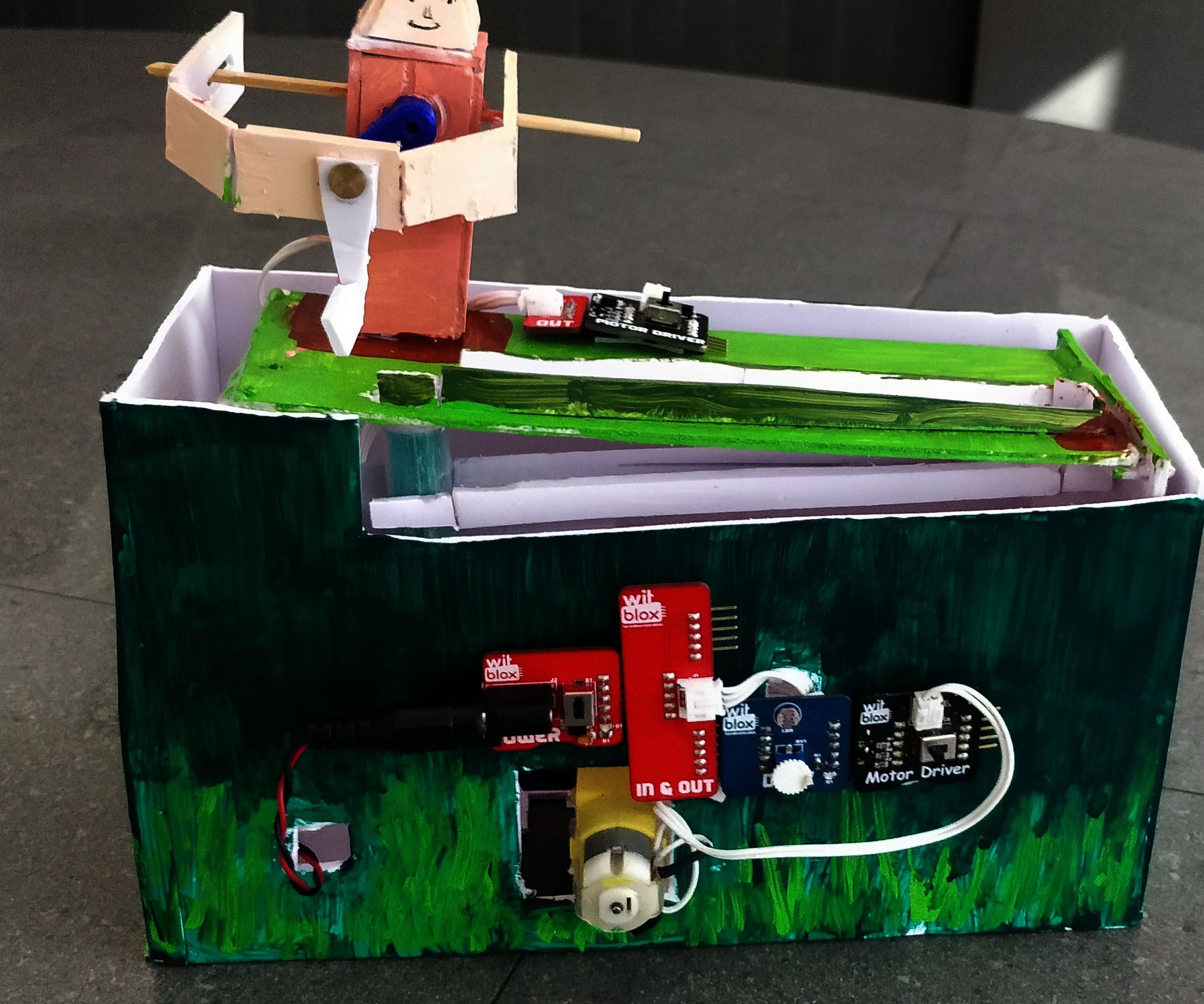 Golf Playing Robot Using Witblox