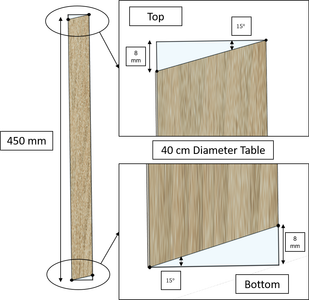 Preparing the Wooden Legs