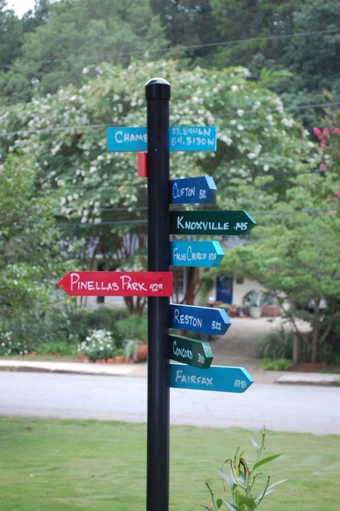 Directional Signpost : 10 Steps (with Pictures) - Instructables